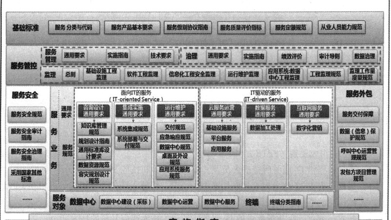 网络运维监控系统分类解析：如何选择适合的解决方案
