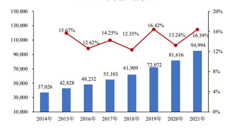 桌面运维系统重装流程：高效稳定的保障之道