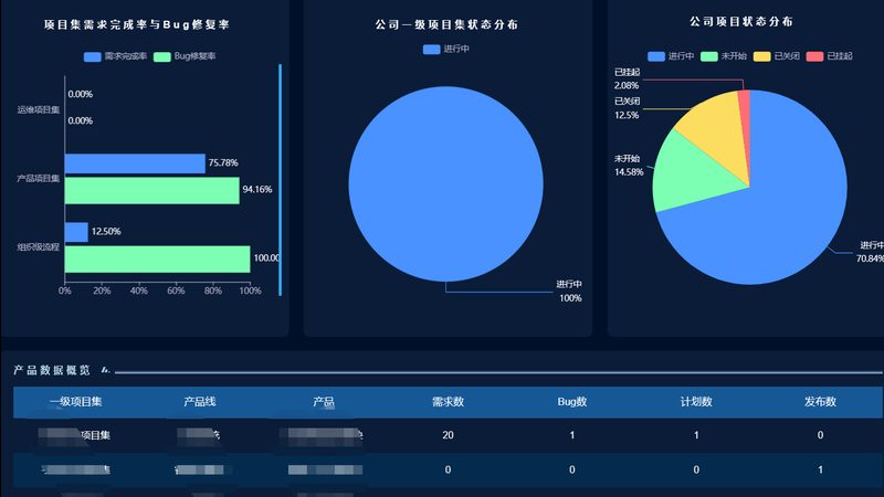企业网络维护合同，签的到底是保障还是陷阱