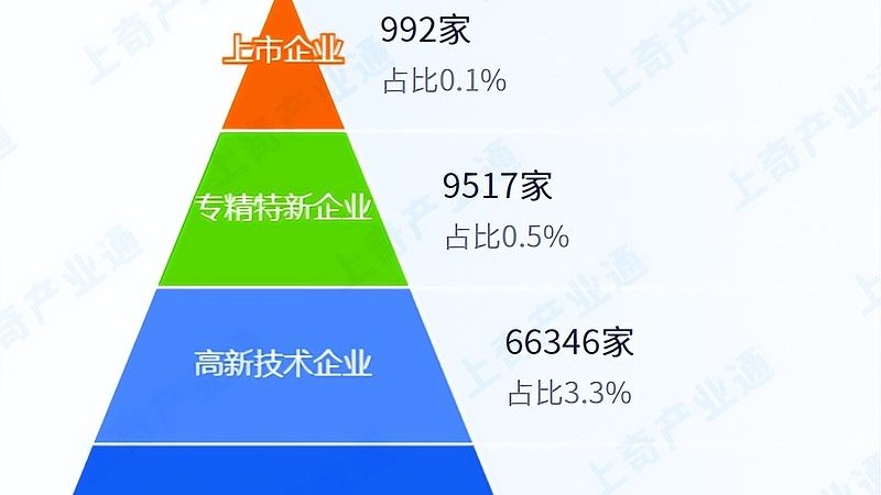 机房改造制冷系统升级，如何确保稳定高效？**