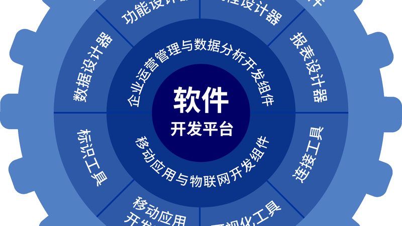 数据中心运维：如何选择口碑良好的服务商**